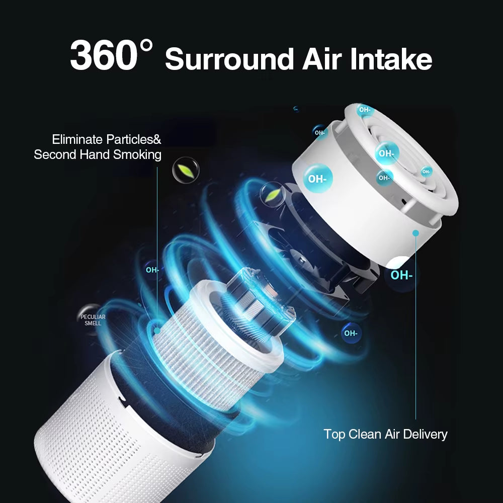 Portable Air Purifier Household Air Cleaner Mini Desktop Air Purifier with HEPA Filter Air Freshener Air Cleaner for Home Office